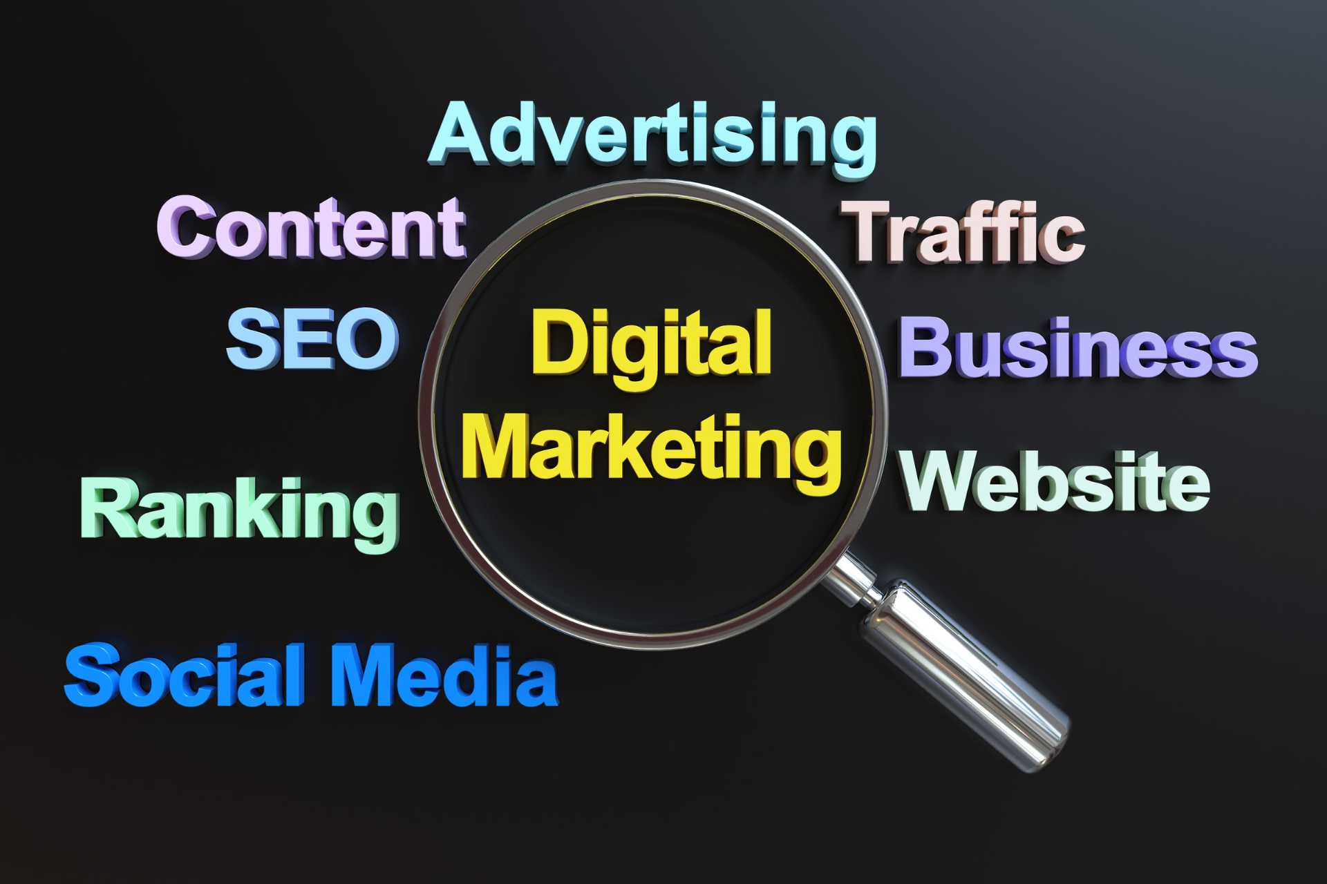 Digital Marketing Trends