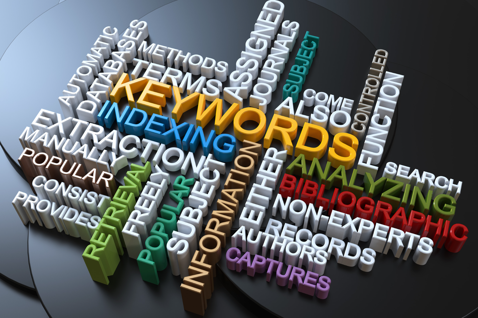 Google Keywords Planner