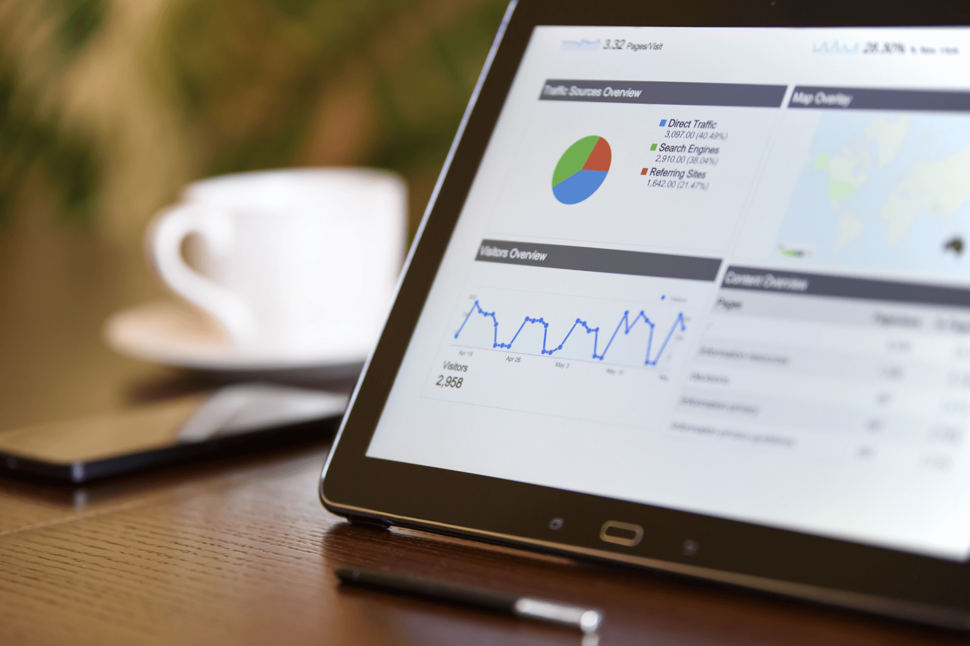 Why Choose KAEIZO Solution