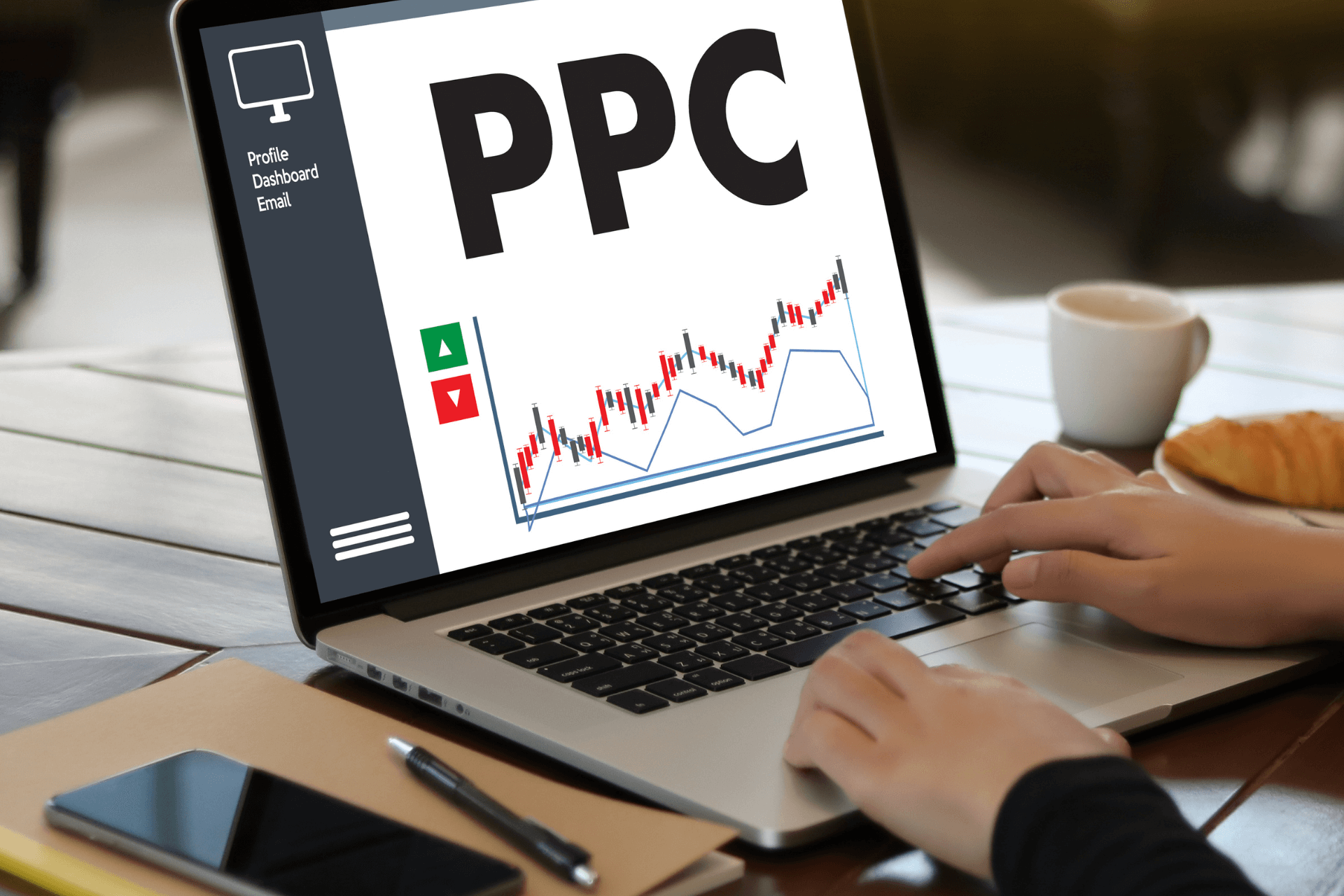 What is PPC