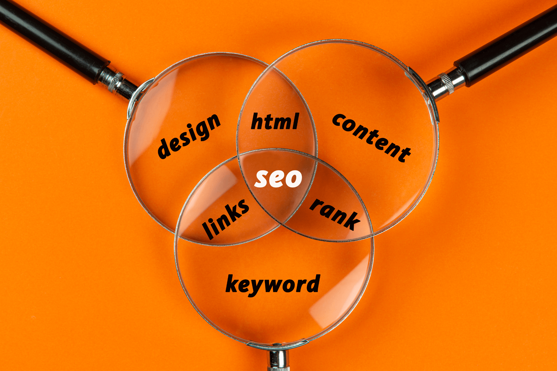 SEO Process